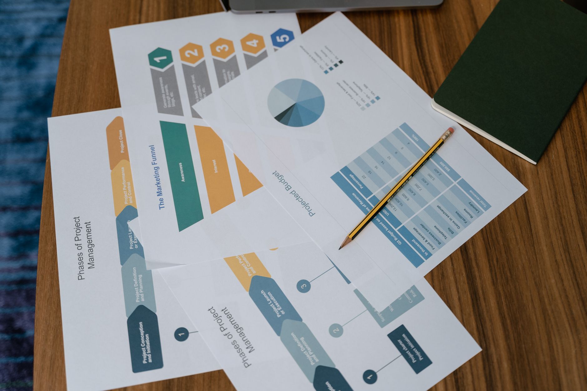 Inbound Marketing Chile: Cómo Atraer Clientes B2B Sin Perseguirlos